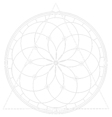 Astrology Cricle